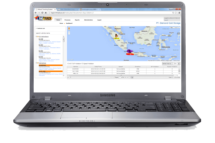 MTrack web dashboard showing live vehicle positions on a map